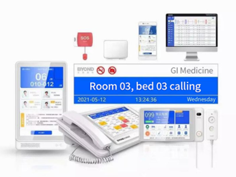 The position of the medical call system in the medical care industry